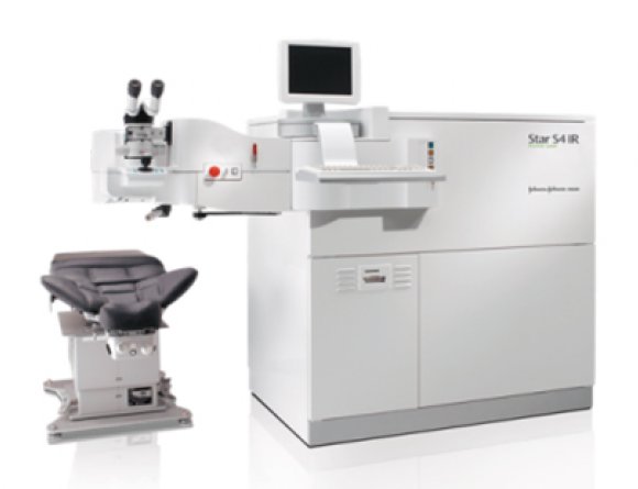 STAR S4 IR® Excimer Laser