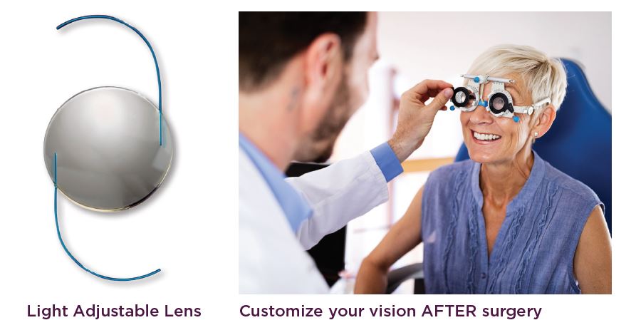 Light Adjustable Lens